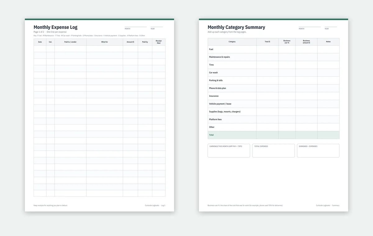 Monthly expense log and category summary pages